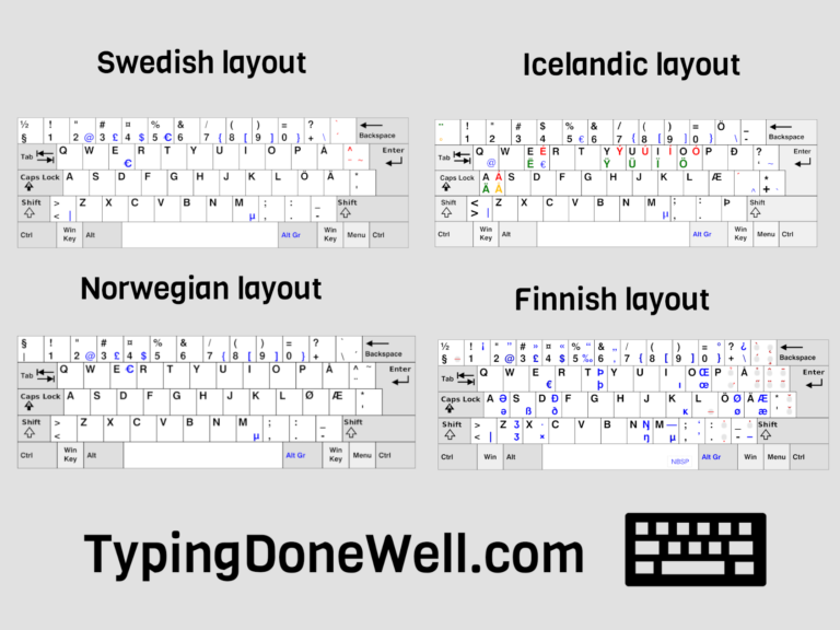 What is a Nordic layout? – The list of all Nordic layouts with explanation